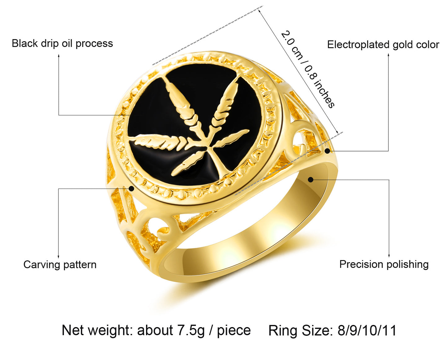 Gas Ring V2